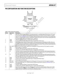 AD9508SCPZ-EP-R7 Datasheet Page 11