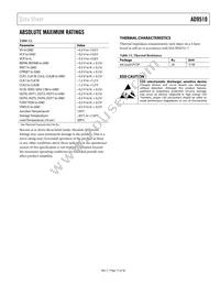 AD9510BCPZ-REEL7 Datasheet Page 17