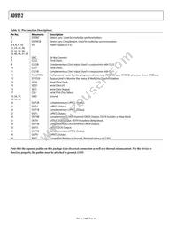 AD9512BCPZ-REEL7 Datasheet Page 18