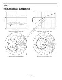 AD9512BCPZ-REEL7 Datasheet Page 20