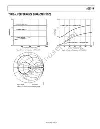 AD9514BCPZ-REEL7 Datasheet Page 15