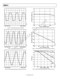 AD9514BCPZ-REEL7 Datasheet Page 16