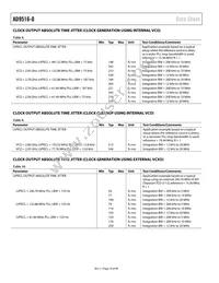 AD9516-0BCPZ-REEL7 Datasheet Page 10