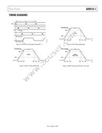 AD9516-1BCPZ Datasheet Page 15