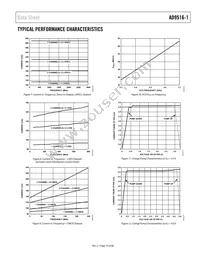 AD9516-1BCPZ Datasheet Page 19