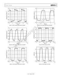 AD9516-1BCPZ Datasheet Page 21