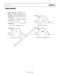 AD9516-2BCPZ-REEL7 Datasheet Page 15