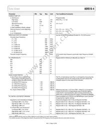 AD9516-4BCPZ-REEL7 Datasheet Page 5