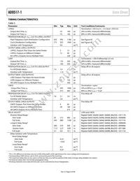 AD9517-1ABCPZ-RL7 Datasheet Page 8