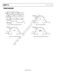 AD9517-2ABCPZ Datasheet Page 16