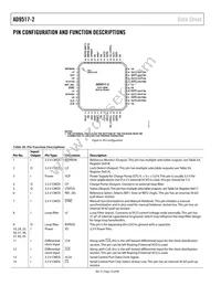 AD9517-2ABCPZ Datasheet Page 18