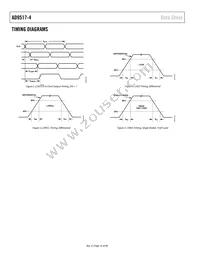 AD9517-4ABCPZ-RL7 Datasheet Page 16