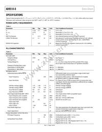 AD9518-0ABCPZ Datasheet Page 4
