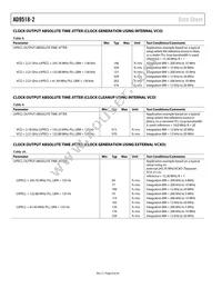 AD9518-2ABCPZ Datasheet Page 8