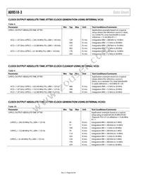 AD9518-3ABCPZ-RL7 Datasheet Page 8