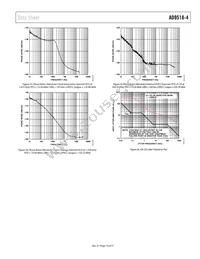 AD9518-4ABCPZ-RL7 Datasheet Page 19