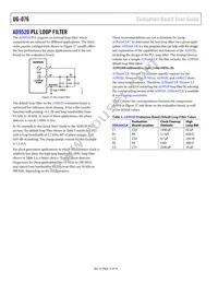 AD9520-1BCPZ Datasheet Page 14