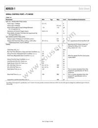 AD9520-1BCPZ-REEL7 Datasheet Page 14