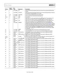 AD9520-2BCPZ Datasheet Page 19