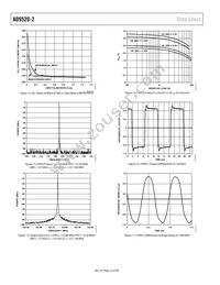 AD9520-2BCPZ Datasheet Page 22