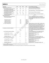 AD9520-3BCPZ-REEL7 Datasheet Page 6
