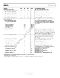 AD9520-4BCPZ-REEL7 Datasheet Page 6