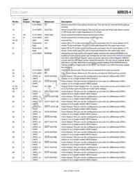 AD9520-4BCPZ-REEL7 Datasheet Page 19