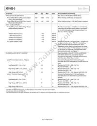 AD9520-5BCPZ-REEL7 Datasheet Page 6