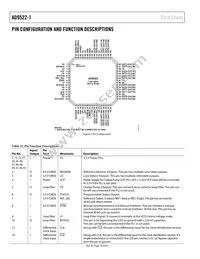 AD9522-1BCPZ-REEL7 Datasheet Page 18