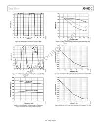 AD9522-2BCPZ Datasheet Page 23