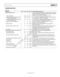 AD9522-5BCPZ-REEL7 Datasheet Page 15