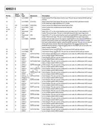 AD9522-5BCPZ-REEL7 Datasheet Page 18