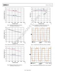 AD9523-1BCPZ-REEL7 Datasheet Page 18