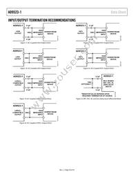 AD9523-1BCPZ-REEL7 Datasheet Page 20