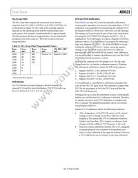 AD9523BCPZ-REEL7 Datasheet Page 23