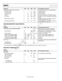 AD9525BCPZ-REEL7 Datasheet Page 4