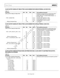 AD9525BCPZ-REEL7 Datasheet Page 9