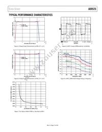 AD9525BCPZ-REEL7 Datasheet Page 15