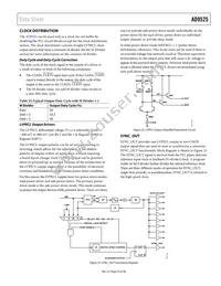 AD9525BCPZ-REEL7 Datasheet Page 23