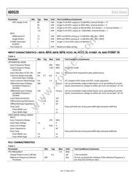 AD9528BCPZ-REEL7 Datasheet Page 6