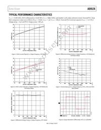 AD9528BCPZ-REEL7 Datasheet Page 19