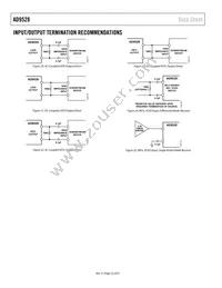 AD9528BCPZ-REEL7 Datasheet Page 22