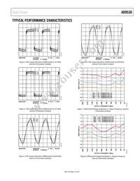 AD9530BCPZ-REEL7 Datasheet Page 15