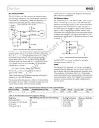 AD9530BCPZ-REEL7 Datasheet Page 19