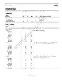 AD9531BCPZ Datasheet Page 5