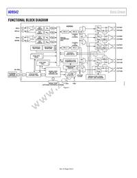 AD9542BCPZ-REEL7 Datasheet Page 4