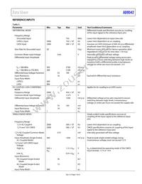 AD9542BCPZ-REEL7 Datasheet Page 7