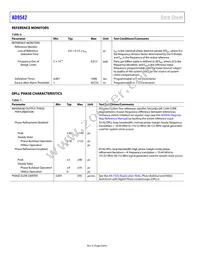 AD9542BCPZ-REEL7 Datasheet Page 8