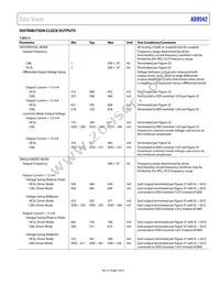 AD9542BCPZ-REEL7 Datasheet Page 9