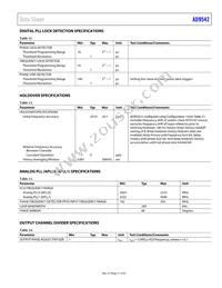 AD9542BCPZ-REEL7 Datasheet Page 11